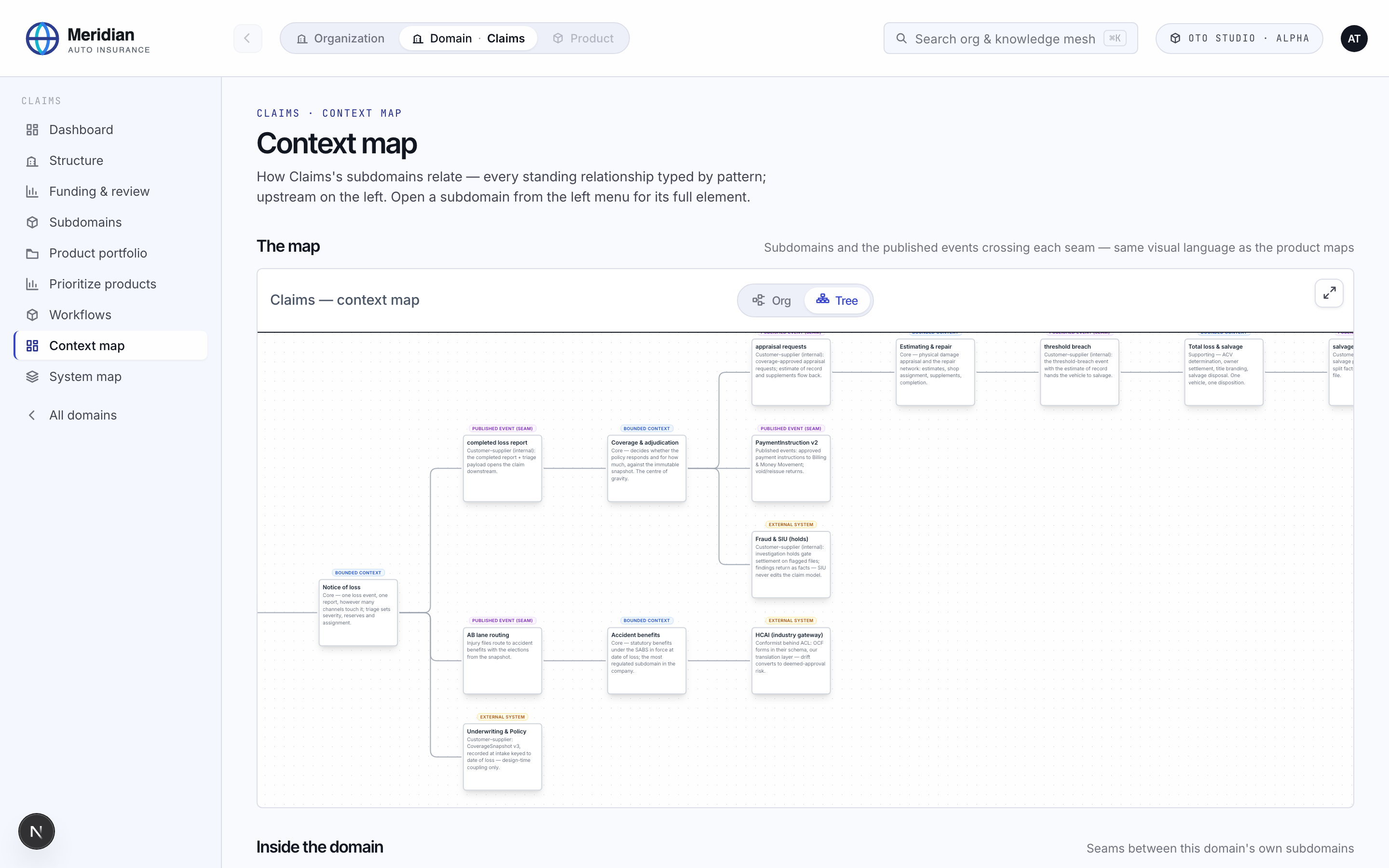 Studio: the context map of the claims domain