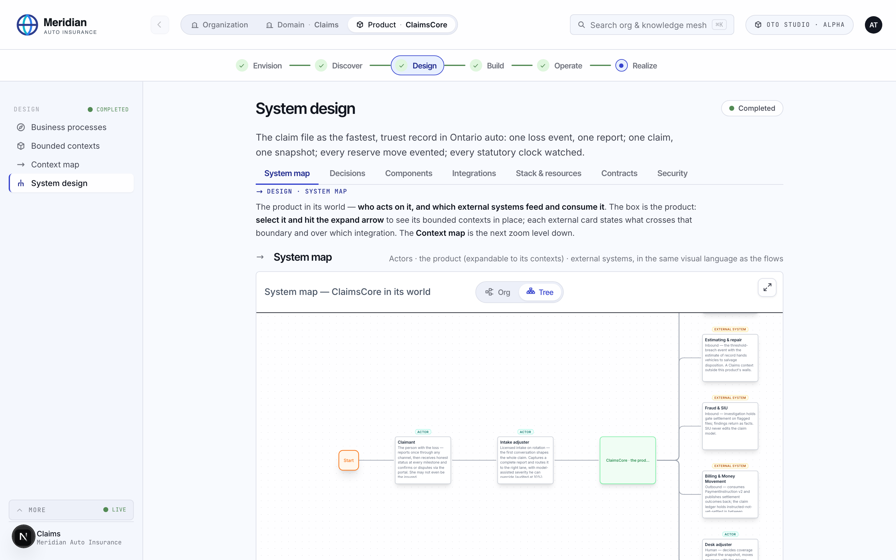 Design: the system map, the product in its world with the actors and the external systems
