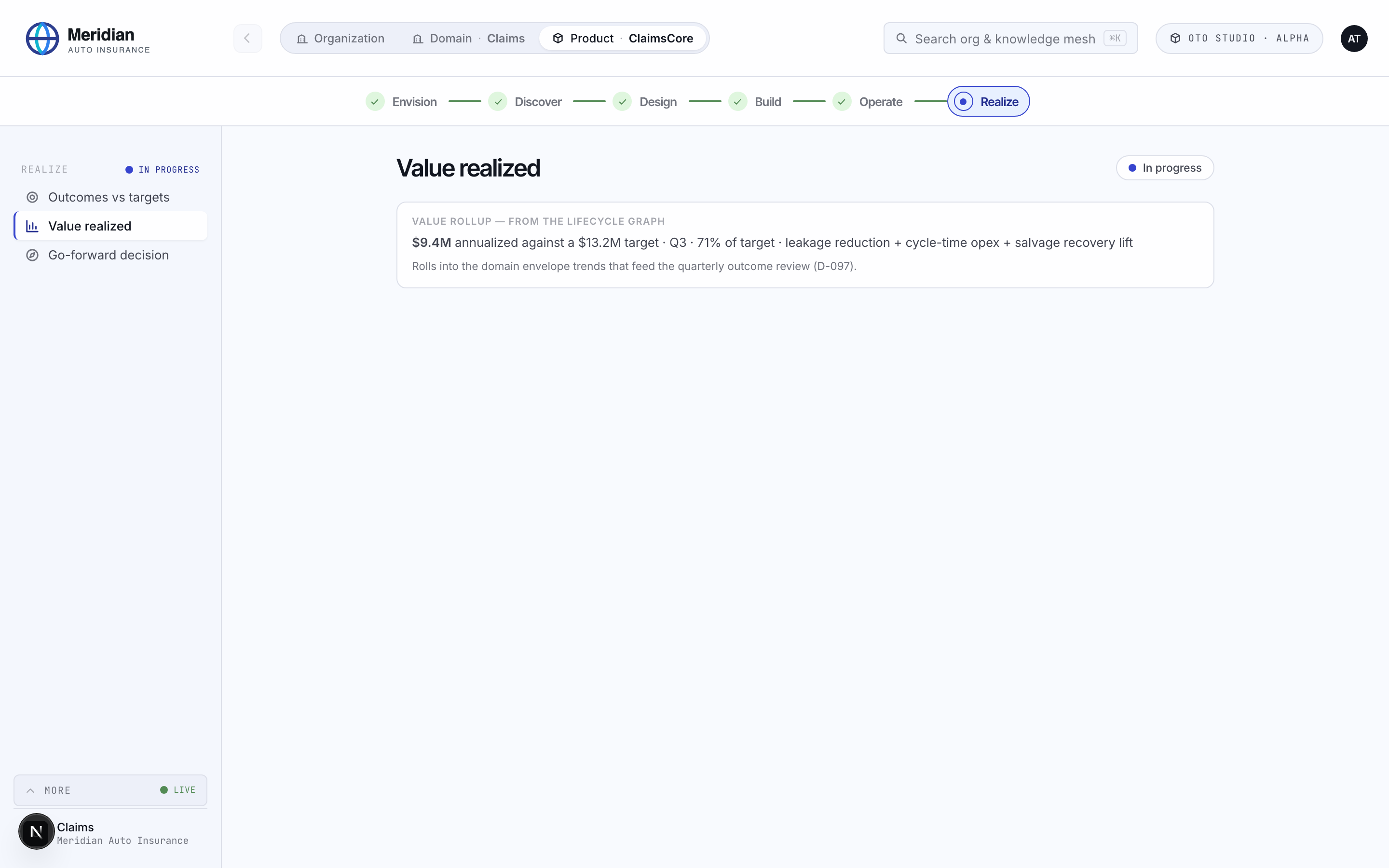 Realize: value realised against the target, rolled up from the lifecycle graph